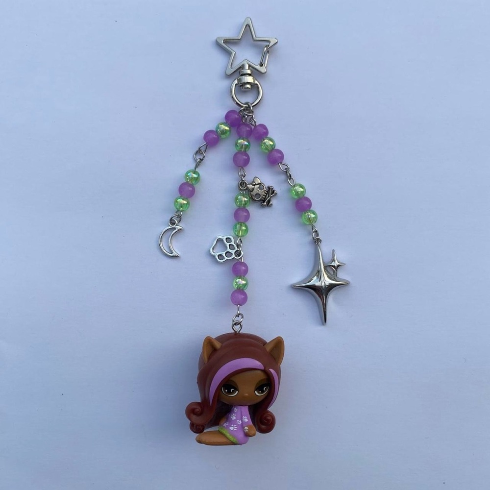 Monster High Clawdeen Wolf Custom Keychain